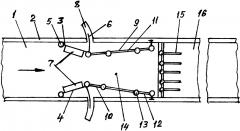 Способ управления режимом потока в открытом канале (патент 2615337)