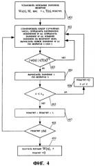 Способ улучшения зоны обслуживания интеллектуальной антенной решетки (патент 2256266)