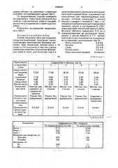 Способ получения теста для сырников (патент 1660665)