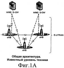 Способ, устройство и машинная программа для управления мощностью в связи с процедурами произвольного доступа (патент 2469507)