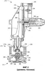 Встроенное устройство для контроля избыточного давления (патент 2470341)