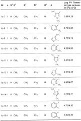 2-алкил-циклоалк(ен)ил-карбоксамиды (патент 2419607)