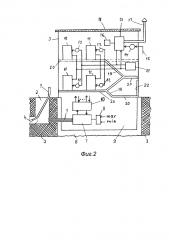 Способ теплоснабжения с реконструкцией подземных сетей и устройство для его осуществления (патент 2594149)