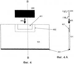 Контейнер многократного использования с радиочастотным идентификационным запечатывающим средством (патент 2345938)