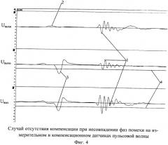 Устройство для измерения артериального давления в условиях двигательной активности человека (патент 2534416)