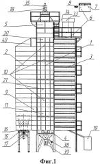 Зерносушилка (патент 2552864)