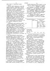 Способ переработки гидролизатов растительного сырья (патент 901268)