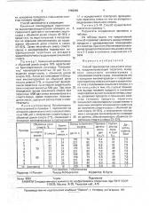 Способ производства коньячного спирта (патент 1756336)