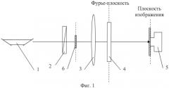 Фазоконтрастное устройство получения инвертированного по яркости изображения непрозрачных объектов (патент 2569040)