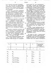 Способ получения производных ксантина (патент 1240361)