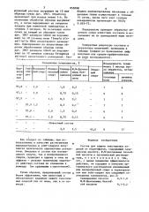 Состав для защиты текстильных изделий от кератофагов (патент 855098)