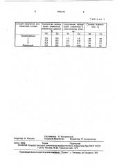 Легированная сталь (патент 1756375)