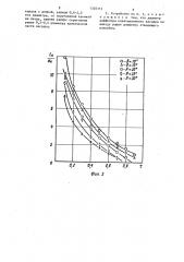 Устройство для дегазации жидкости (патент 1326312)
