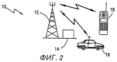 Произвольный доступ в системе мобильной связи (патент 2256300)