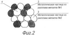 Способ получения композиционного порошка из расплавов металлов (патент 2422247)