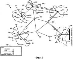 Способ и устройство управления допуском данных в ячеистой сети (патент 2504091)