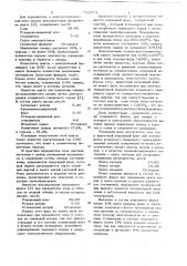 Покровный флюс для плавки лома и отходов на свинцовой основе (патент 722974)