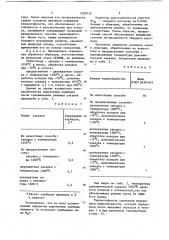 Способ термической обработки легированных сталей (патент 1090734)