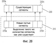 Выполнение параллельного повторного хэширования хеш-таблицы для многопоточных приложений (патент 2517238)