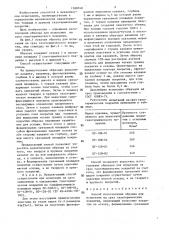 Способ изготовления образца для испытания на срез газотермических покрытий (патент 1388748)