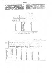 Способ изготовления гнутых профилей двутаврового сечения (патент 1558529)