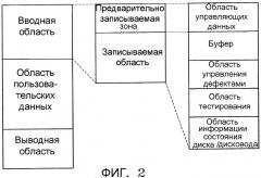 Способ записи на информационный носитель данных и/или воспроизведение с информационного носителя данных (патент 2328777)