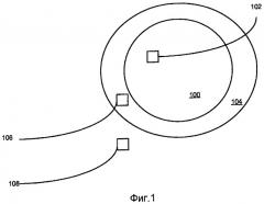 Способ и устройство для распределенного обнаружения спектра для беспроводной связи (патент 2420923)