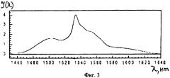 Люминесцентный источник оптического излучения с гребенчатым спектром (патент 2351046)