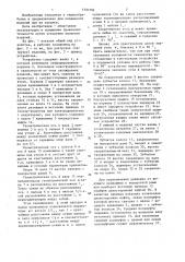 Устройство для закалки изделий (патент 1330182)
