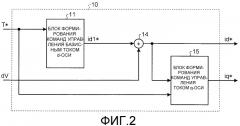 Устройство преобразования мощности для возбуждения электродвигателя (патент 2463699)
