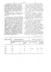 Способ абсолютирования этилового спирта-ректификата (патент 1209676)