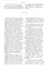 Устройство для формования стержневых изделий из композиционных материалов (патент 1087356)