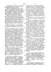 Кантователь сортового проката (патент 1033250)