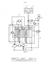 Гидропривод рабочего оборудования погрузчика (патент 1395774)
