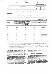 Раствор для обработки поверхности анодированного алюминия (патент 990885)