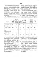 Способ получения нефтяного ароматического наполнителя и пластификатора каучука и резины (патент 539938)