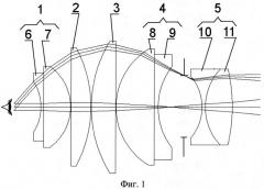 Широкоугольный окуляр (патент 2548745)