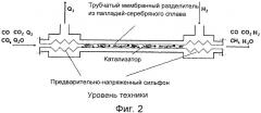 Мембранный реактор для очистки газов, содержащих тритий (патент 2558888)