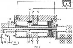 Способ управления температурой поршней и штоков свободнопоршневого с внешней камерой сгорания энергомодуля шунтированием радиатора (патент 2617027)