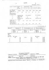 Термопластичный состав для разметки дорог (патент 1643582)