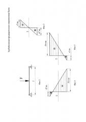 Трубобетонная предварительно напряженная балка (патент 2632798)