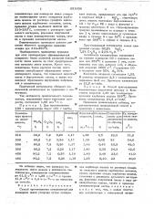 Способ приготовления катализатора для конверсии окиси углерода (патент 651838)