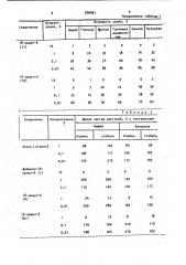 Регулятор роста растений (патент 936861)