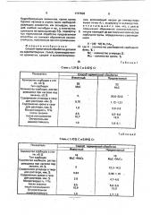 Способ термической обработки деталей из заэвтектоидных сталей (патент 1747506)