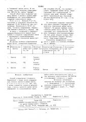 Способ определения готовностибеременной k родам (патент 820805)