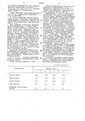 Резиновая смесь на основе хлоропренового каучука (патент 994504)