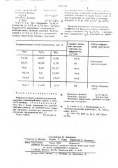 Ферроэластичный монокристаллический материал (патент 525465)