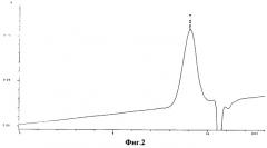 Функциональные полиметаллосилоксаны (патент 2293746)