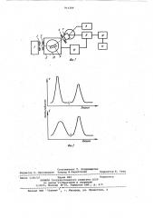 Способ рентгеновской дифрактометрии (патент 911264)