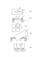 Тележка (патент 2602592)